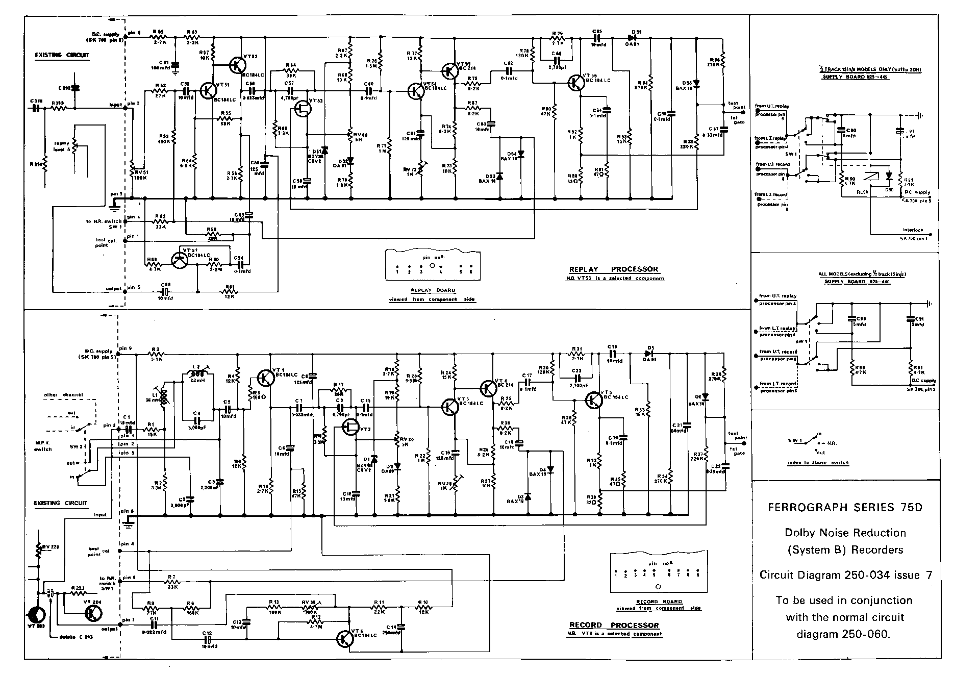 Circuit Dia's